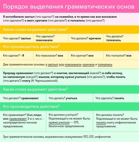 Примеры предложений с использованием слова парикмахер