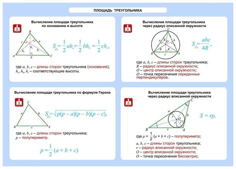 Примеры применения формулы для вычисления площади треугольника