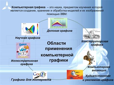 Примеры применения шап