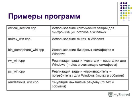 Примеры программ для синхронизации данных