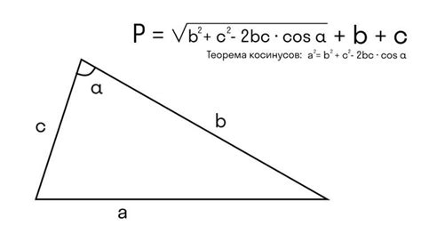 Примеры расчета периметра