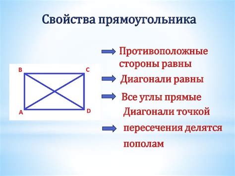 Примеры расчетов периметра