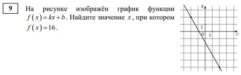 Примеры решения задач с коэффициентом k в линейной функции