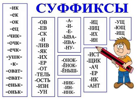 Примеры слов с суффиксами -ик и -ек: