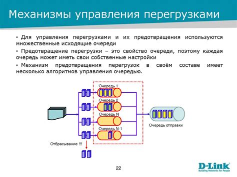 Примеры управления перегрузками на хостах