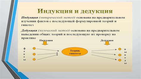 Примеры успешного использования рэш в преподавании