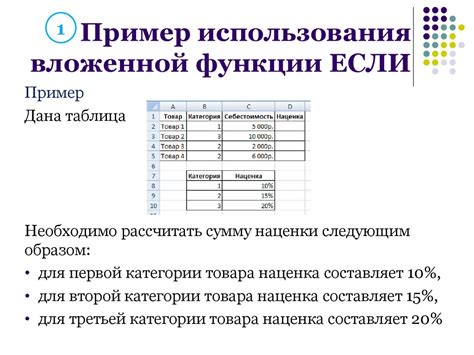 Пример использования вложенных функций "ЕСЛИ"