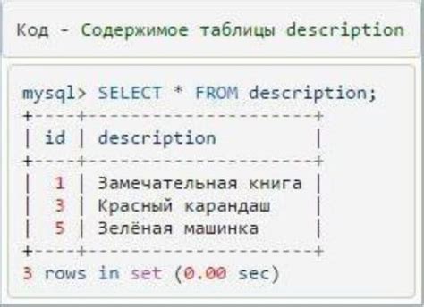 Пример использования команды input()