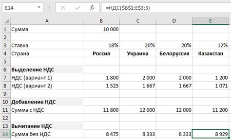 Пример использования формулы для НДС в Excel