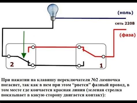 Пример работы реверс выключателя