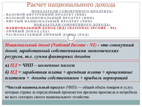 Пример расчета национального дохода через ВВП