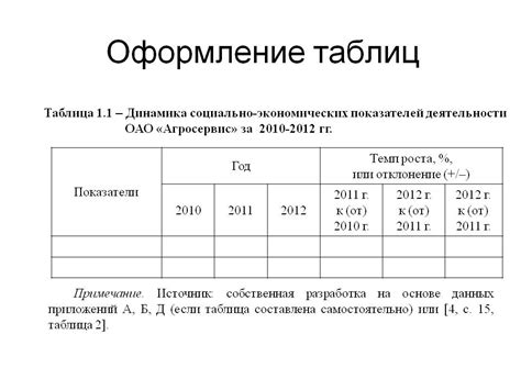 Пример таблицы в письме Яндекса