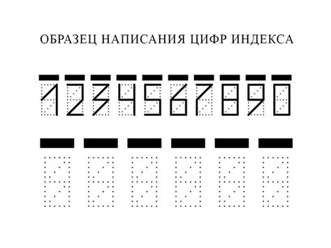 Пример 2: Поиск индекса несуществующего числа