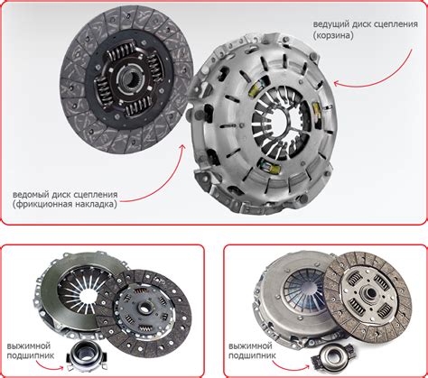 Принципиальные устройства сцепления