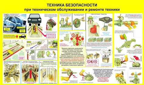 Принципы безопасности при настройке автомобильной радиостанции