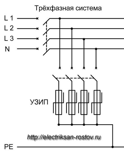 Принципы подключения и передачи данных