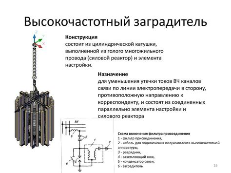 Принципы работы ЧРП