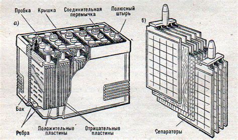 Принципы работы аккумулятора с генератором