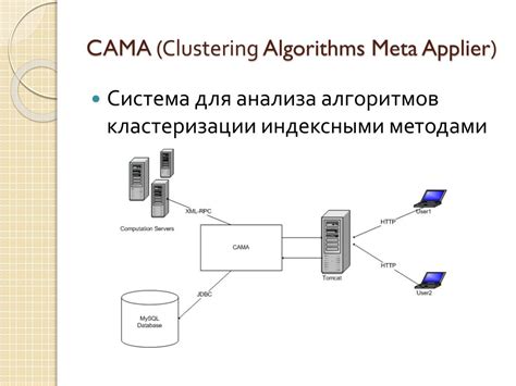 Принципы работы алгоритмов кластеризации