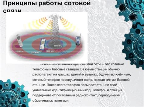 Принципы работы биллинга мобильного телефона