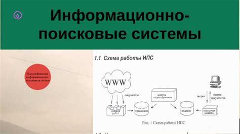 Принципы работы информационно-поисковой системы