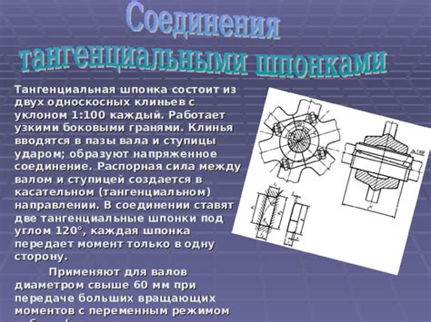 Принципы работы и особенности шпонки