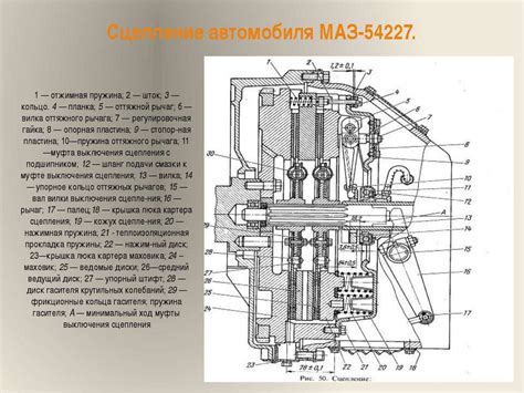 Принципы работы механизма ЮЛы