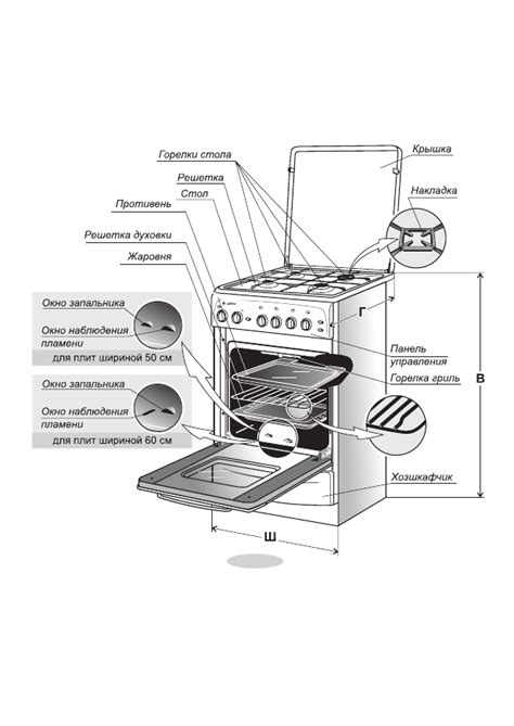 Принципы работы плиты Гефест духовка