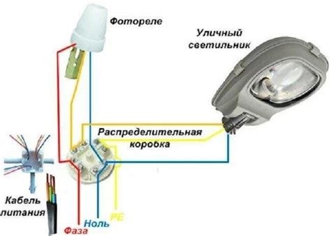 Принципы работы светового датчика