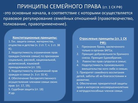 Принципы работы семейного магнита