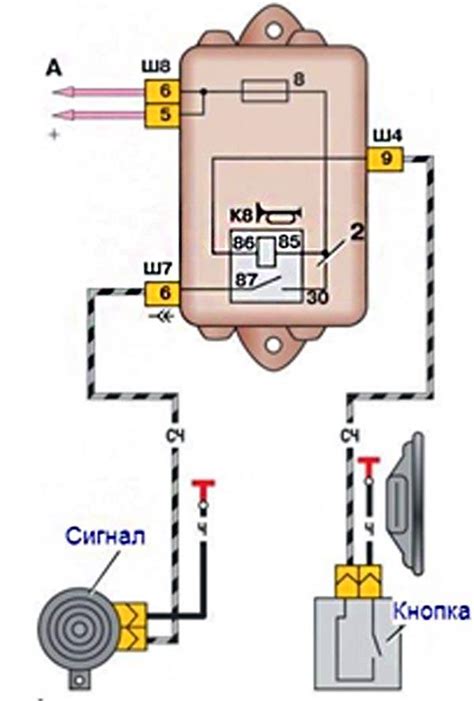 Принципы работы сигнала на ВАЗ 2114