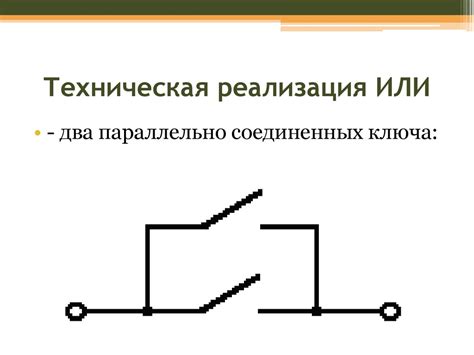 Принципы работы украшения обработки