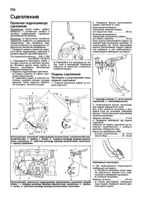 Принципы работы фултайм 4вд