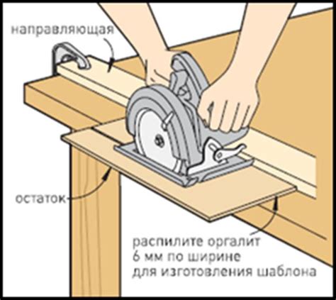 Принципы работы циркулярной пилы