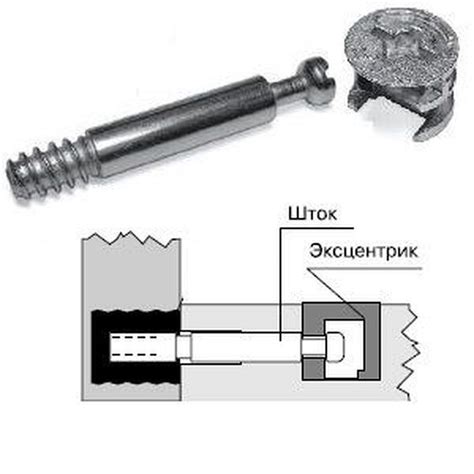 Принципы работы эксцентрика