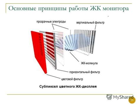 Принципы работы AMOLED дисплея