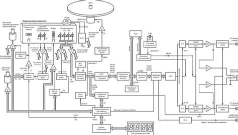 Принципы работы ROM в deeds