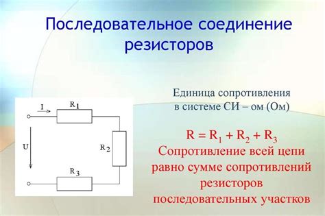 Принципы сопротивления