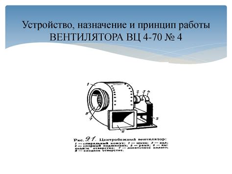 Принцип действия вентилятора печки