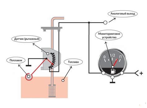 Принцип действия датчика топлива