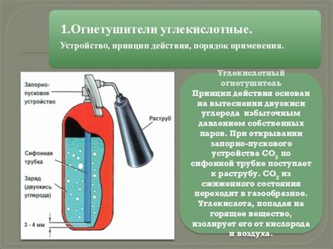 Принцип действия и основные характеристики