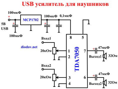 Принцип действия усилителя звука для наушников