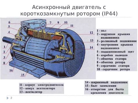 Принцип обдува вапорессо бара