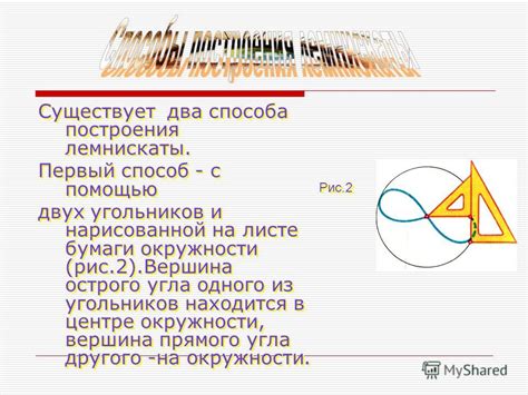 Принцип построения лемнискаты: