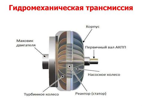 Принцип работы автомата фортуны