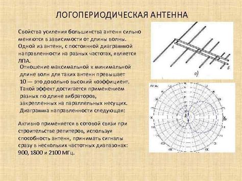 Принцип работы антенны эфир