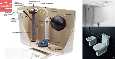 Принцип работы арматуры в бачке унитаза