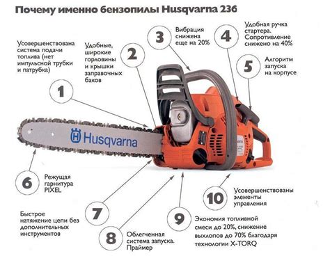 Принцип работы бензопилы Дружба