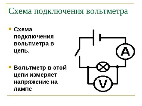 Принцип работы вольтметра