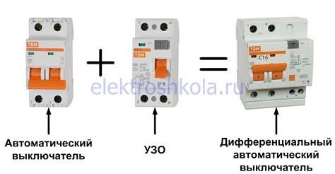 Принцип работы выключателя дифференциального тока